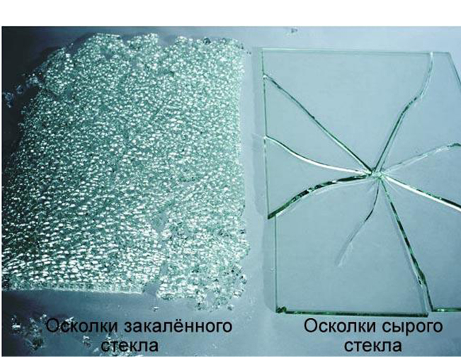 Пример закаленного и сырого стекла 